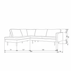 Rodeo hoekbank links velvet teal - Loft24.nl