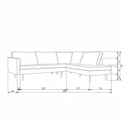 Rodeo hoekbank rechts velvet dark green hunter - Loft24.nl